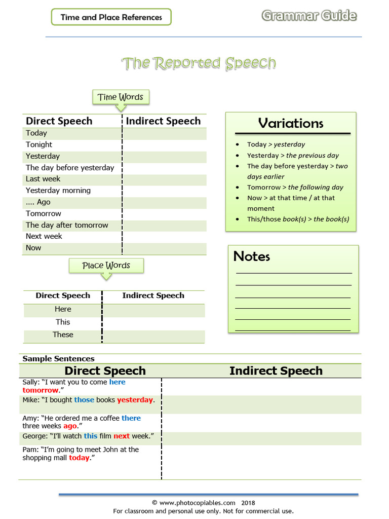 Time and Place changes in Reported Speech Grammar Guide | PDF ...