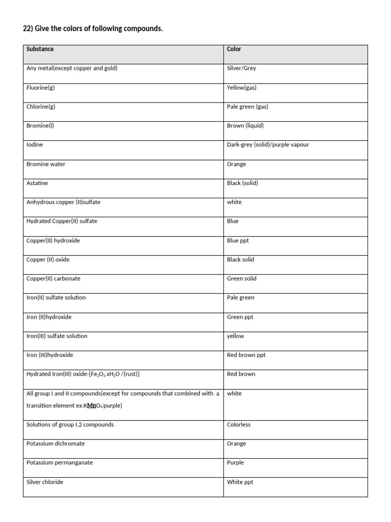 Color table pdf