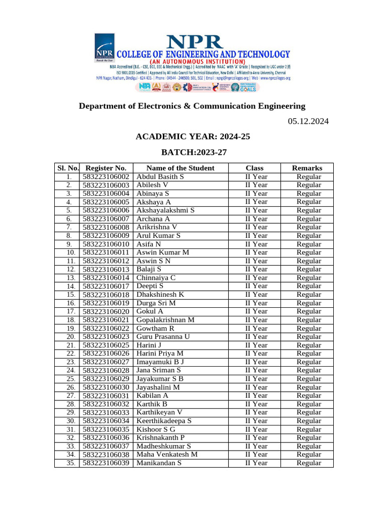 ECE Student Registration List 2024-25 | PDF