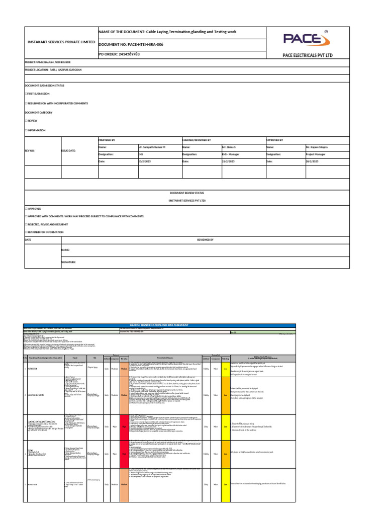 Glanding Work for Cable Laying Project | PDF | Personal Protective ...