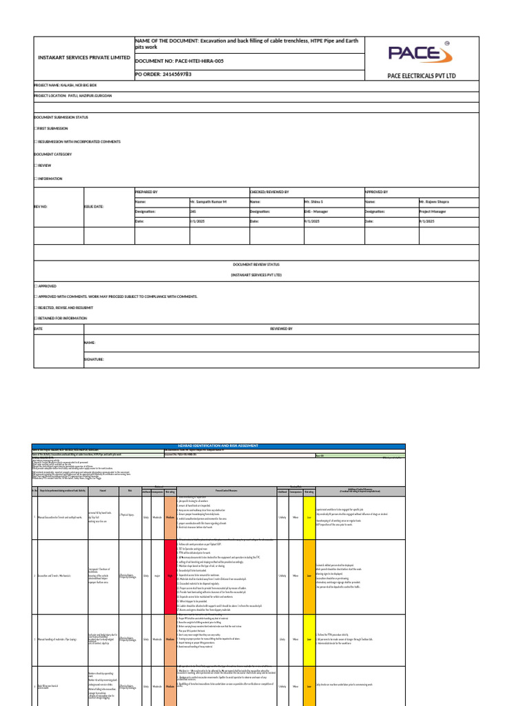 Excavation Risk Assessment for HTPE Pipe | PDF | Risk | Housekeeping