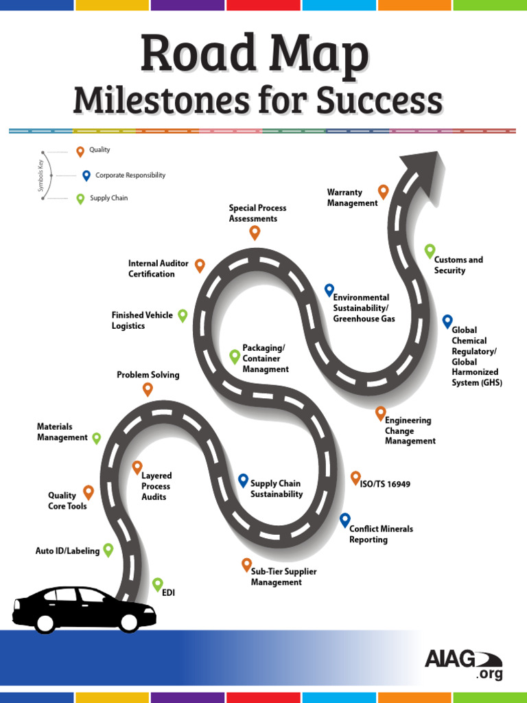 Supplier Auditor Certification Overview | PDF | Supply Chain | Business ...