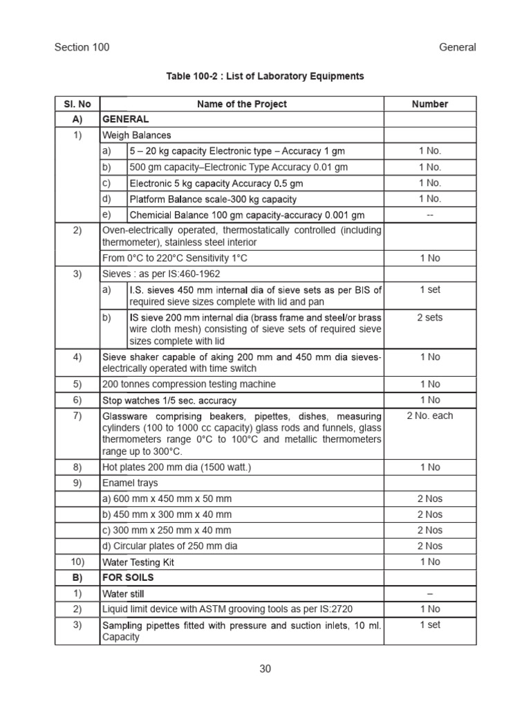 Laboratory Equipment for Civil Engineering | PDF | Concrete | Cement
