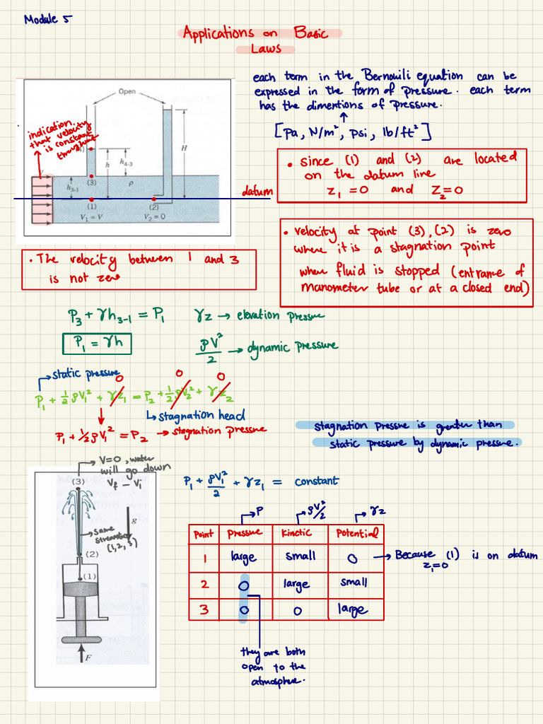 Bernoulli Equation Applications Explained | PDF | Fluid Dynamics ...