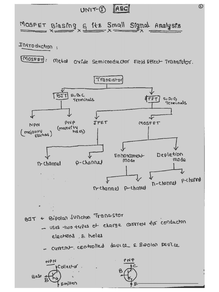 AEC Unit Scanning Overview | PDF