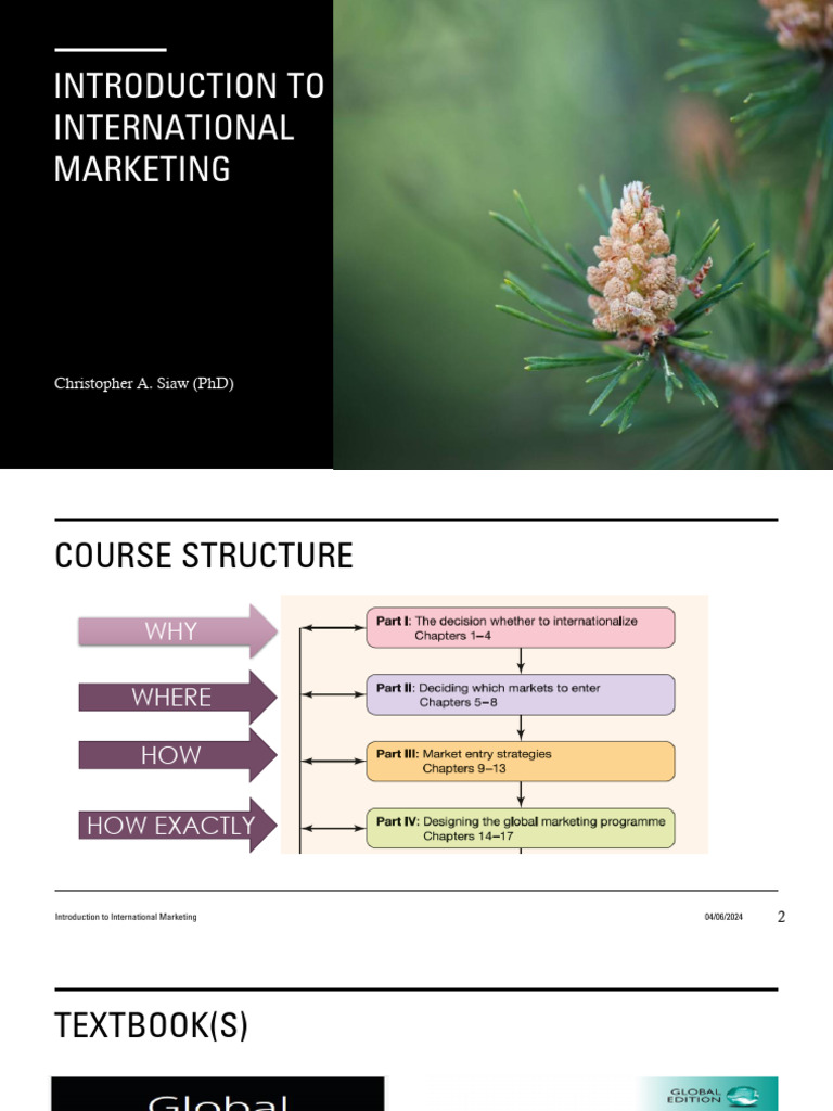 Session+1+ +Introduction+to+International+Marketing | PDF ...