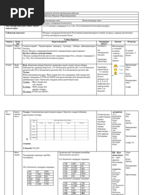 Ішімдік ішкен, жалқау қыздар