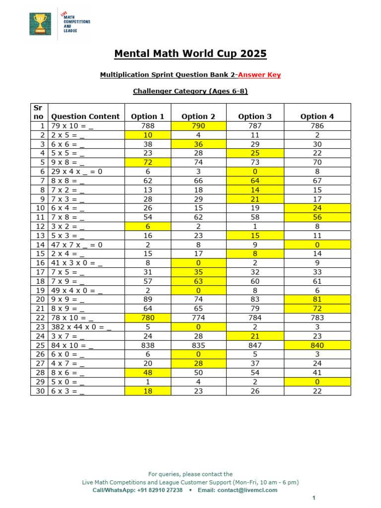 Mental Math World Cup 2025: Answer Key | PDF