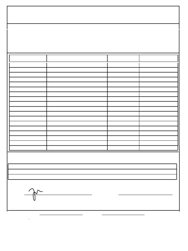 MPU3183 Grade Analysis Report 2025 | PDF | Evaluation Methods | Evaluation