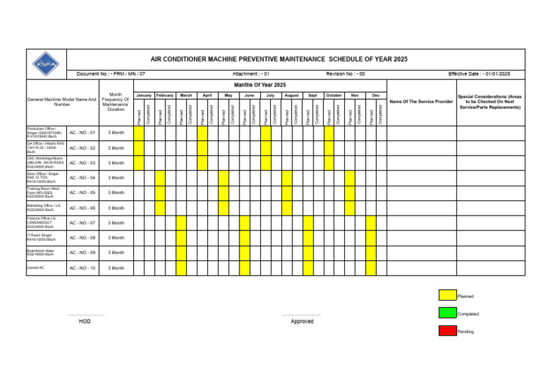 MACHINE PREVENTIVE MAINTENANCE SCHEDULE OF YEAR 2025 - Air Conditiner ...