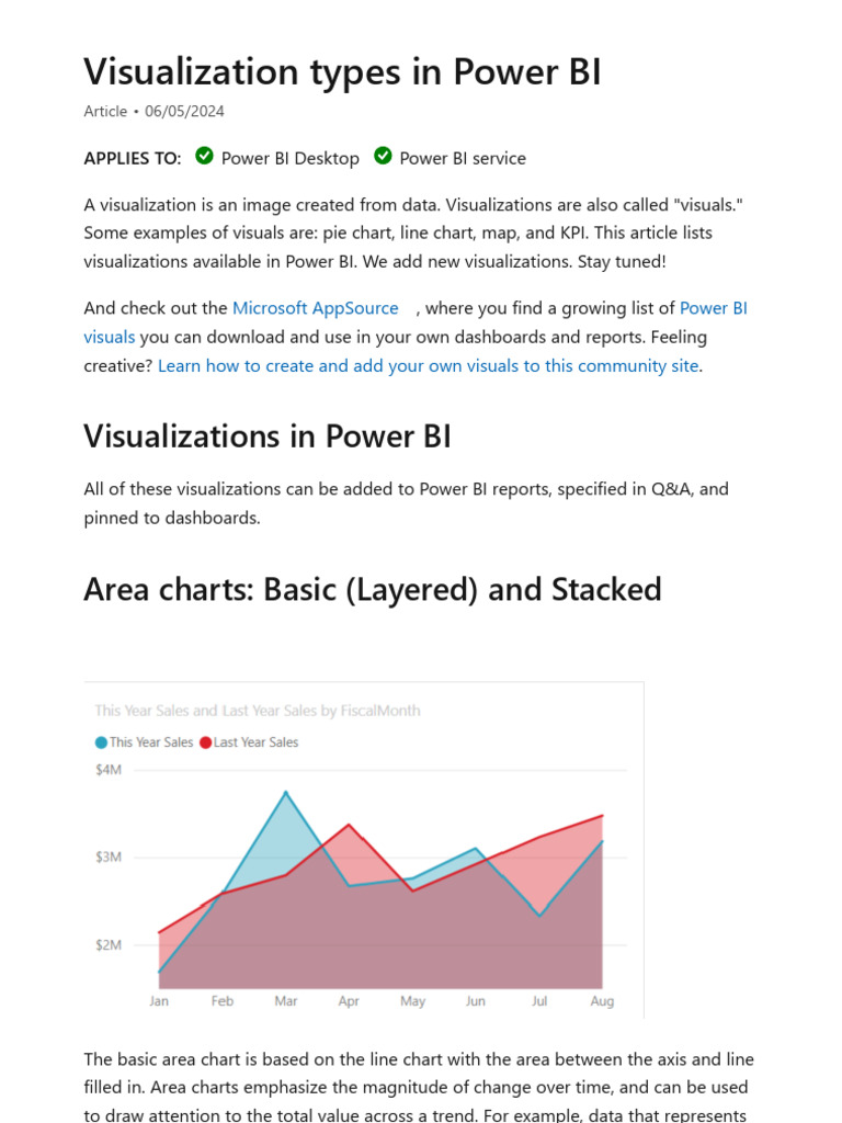 Visualization Types in Power BI - Power BI | PDF | Scatter Plot | Chart