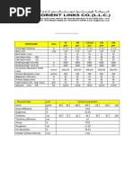 Paper Core Specifications Overview | PDF