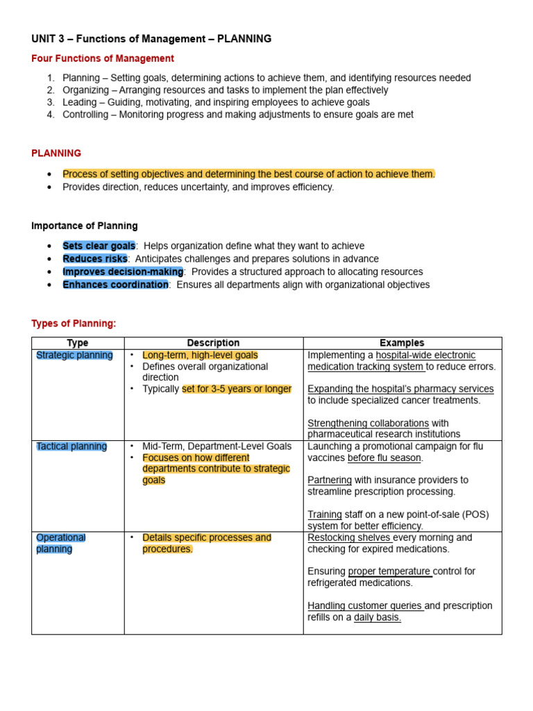 Management Planning Functions Explained | PDF | Swot Analysis | Goal
