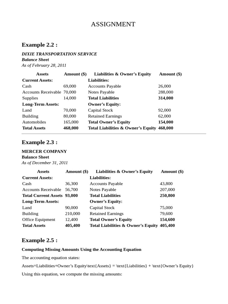 Financial Statements and Transactions Summary | PDF | Equity (Finance ...