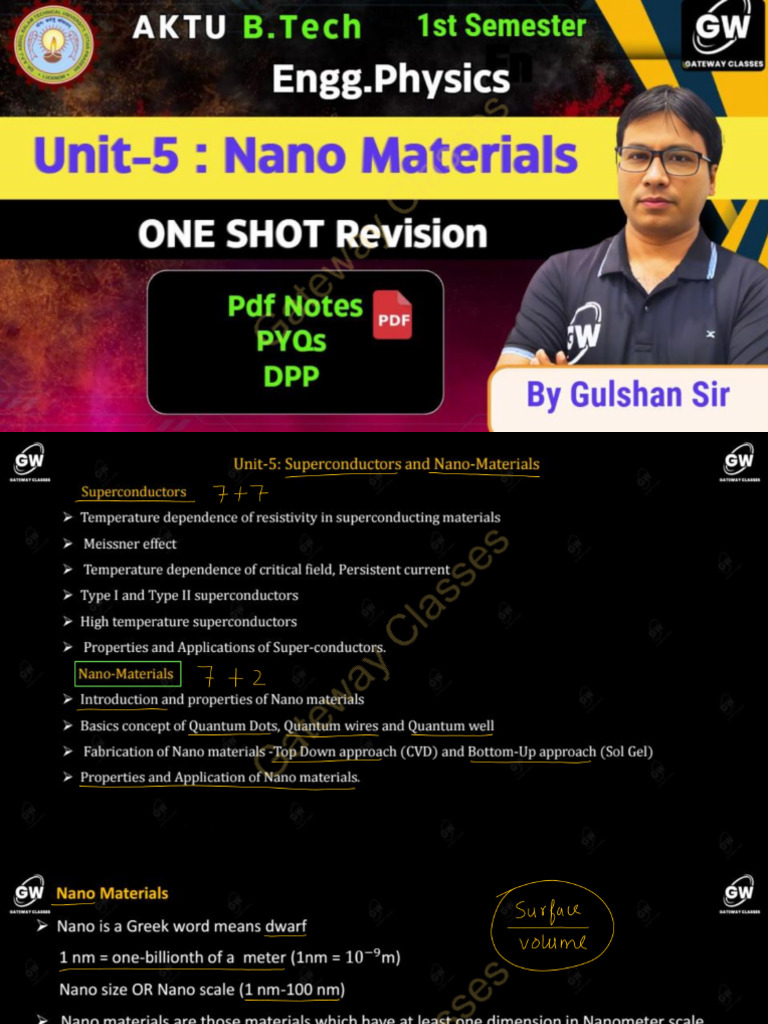 Physics U 5 Part II Nano Material Notes - A724853f Ab74 4981 9edd ...