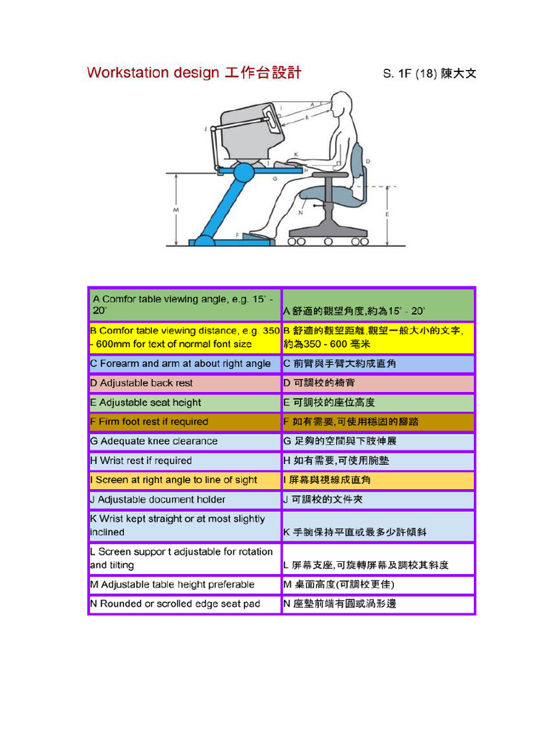 Example - Guidelines To Work With Computers | PDF