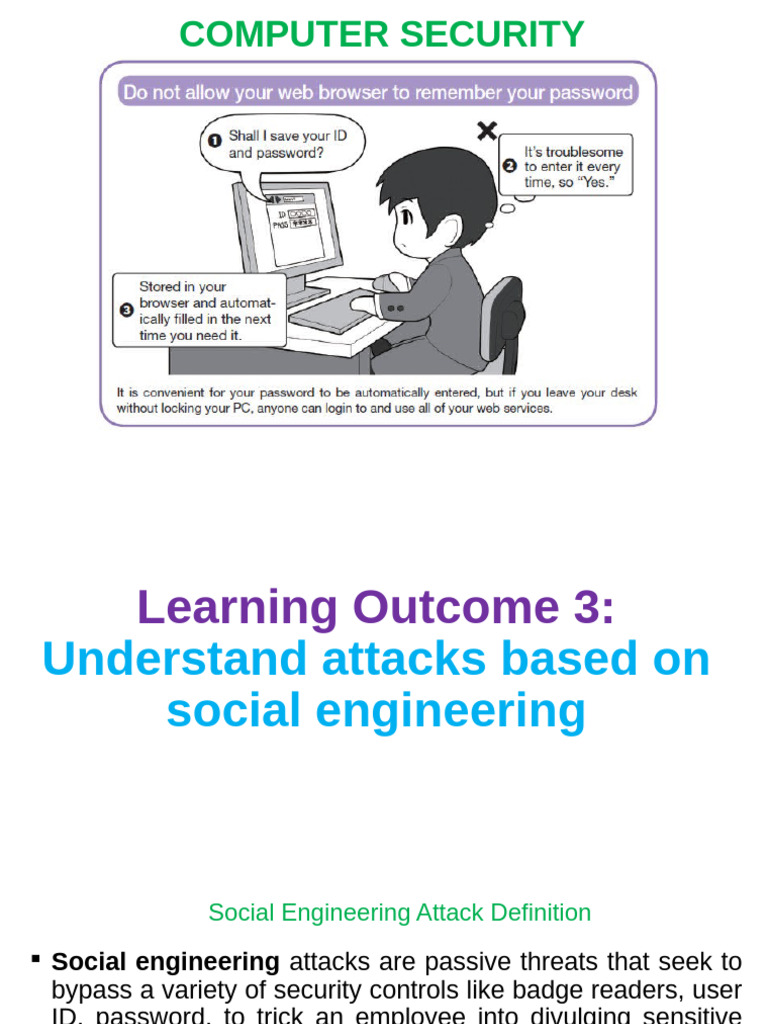 Understanding Social Engineering Attacks | PDF | Email Spam | Password