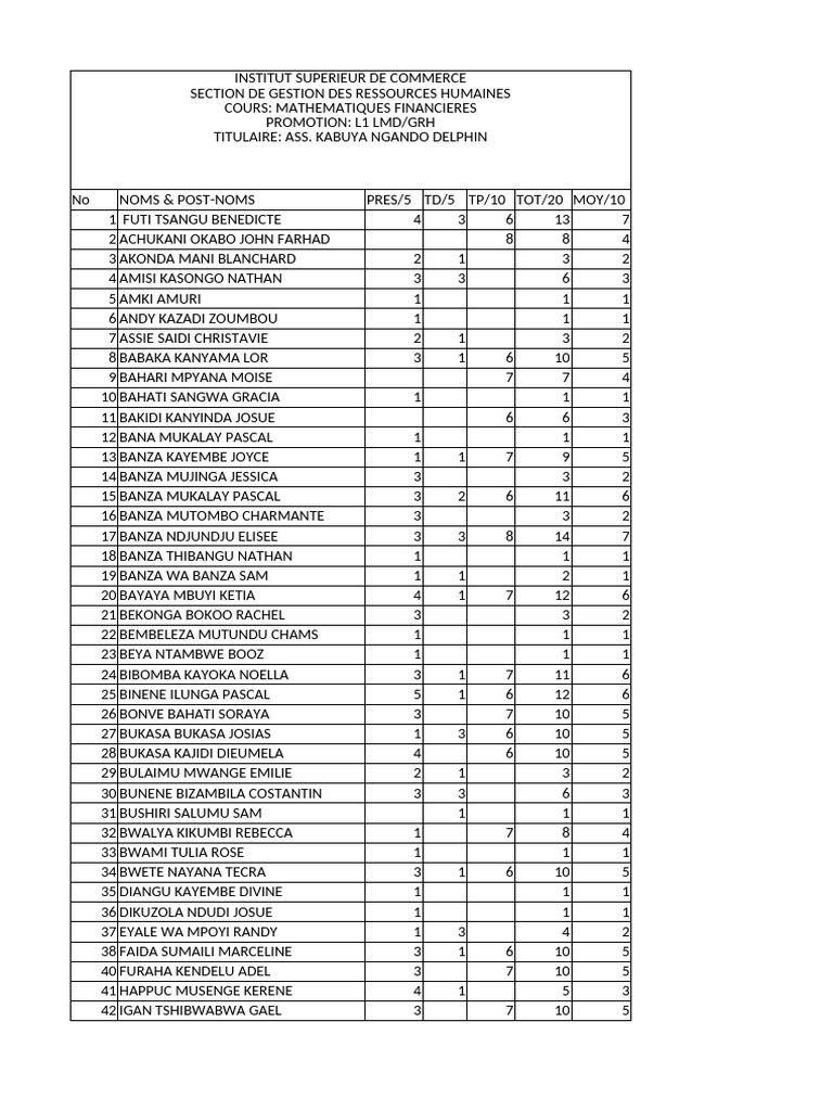Math Fin Jour_120737 | PDF