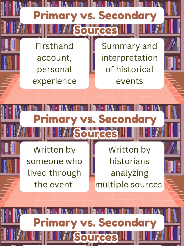 The Difference Between Primary and Secondary Sources LECTURE | PDF ...
