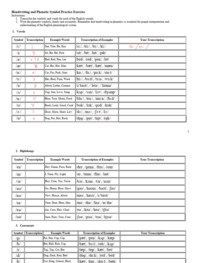 Handwriting and Phonetic Symbol Practice Exercise | PDF | Phonetics ...