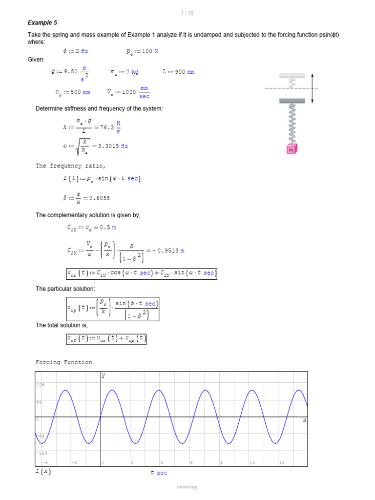 Forced Vibrations in Spring-Mass Systems | PDF | Damping | Resonance