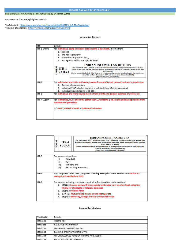 Income Tax and Related Returns | PDF | Payments | Dividend