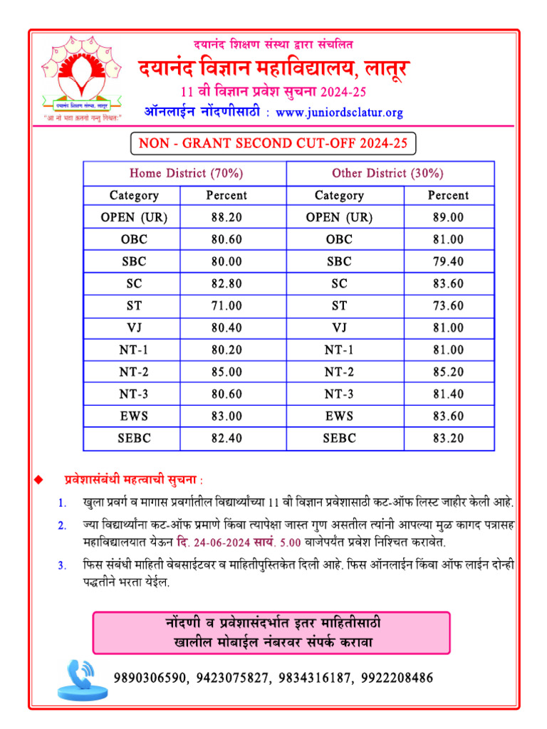 Cut-Off Dates for 2024 Admissions | PDF