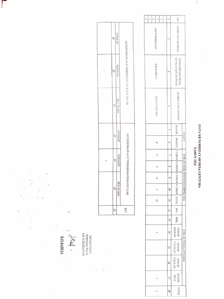 Folder Default - 20240126 | PDF