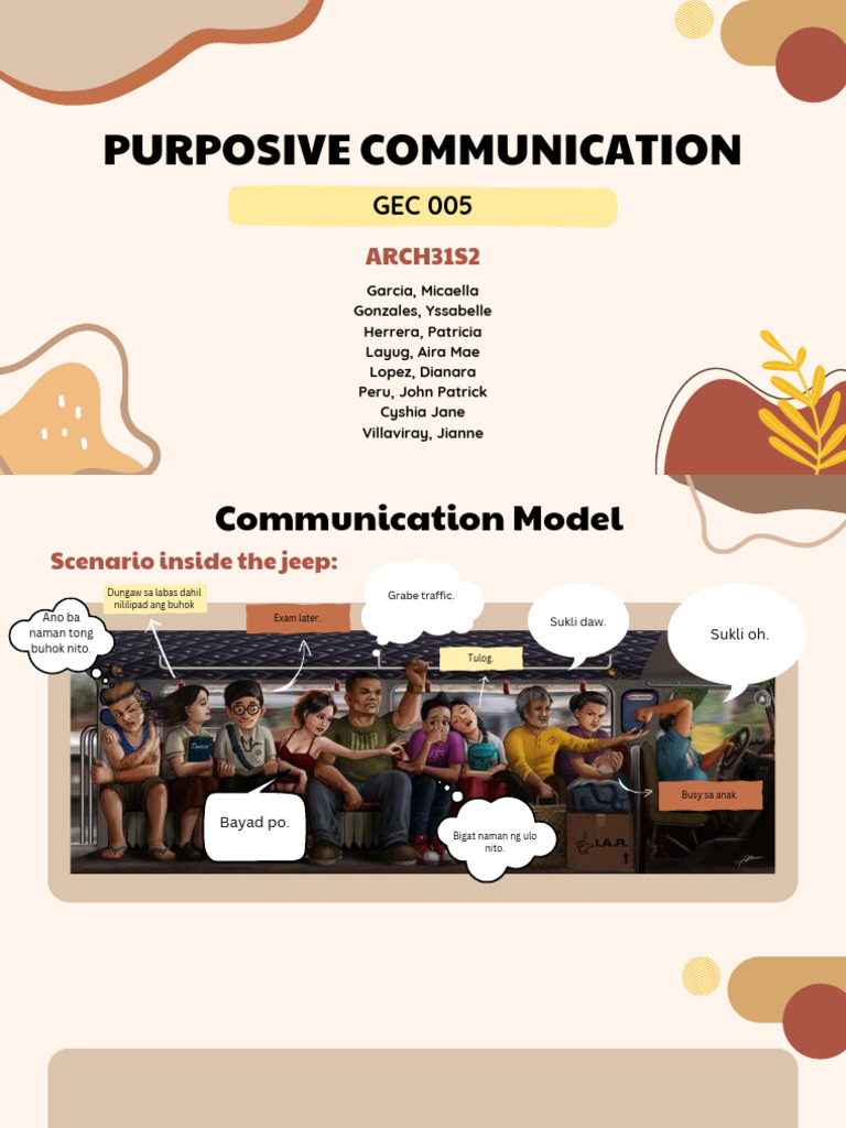 Understanding Purposive Communication | PDF