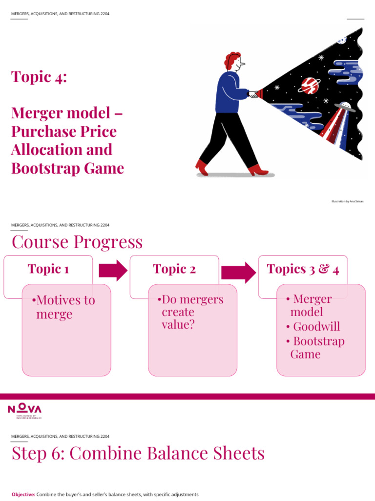 Purchase Price Allocation in Mergers | PDF | Goodwill (Accounting ...