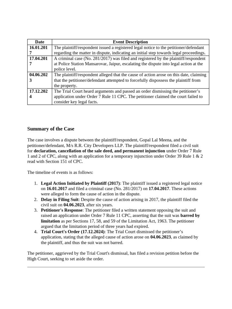 Legal Dispute Timeline and Court Rulings | PDF | Lawsuit | Federal ...