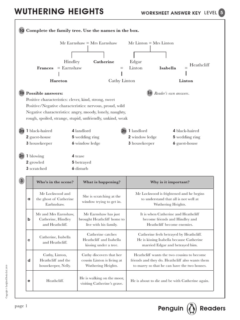 PR Wuthering Heights Worksheetanswerkey | PDF | Heathcliff (Wuthering ...