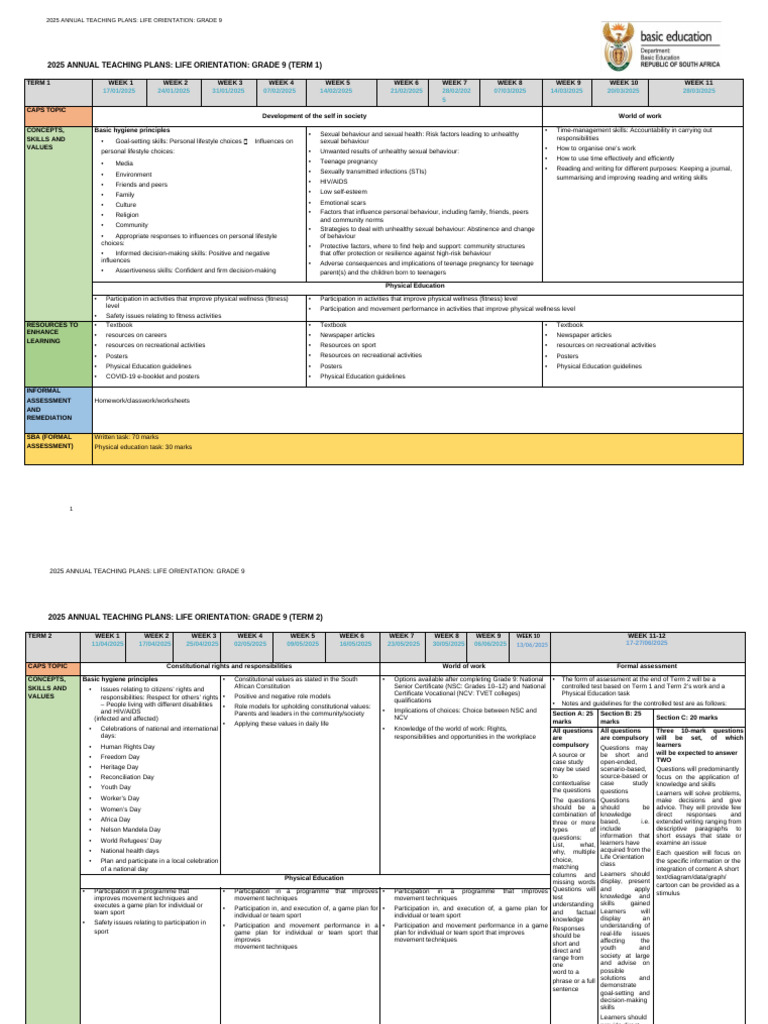 Grade 9 Life Orientation ATP 2025 | PDF | Learning | Physical Education