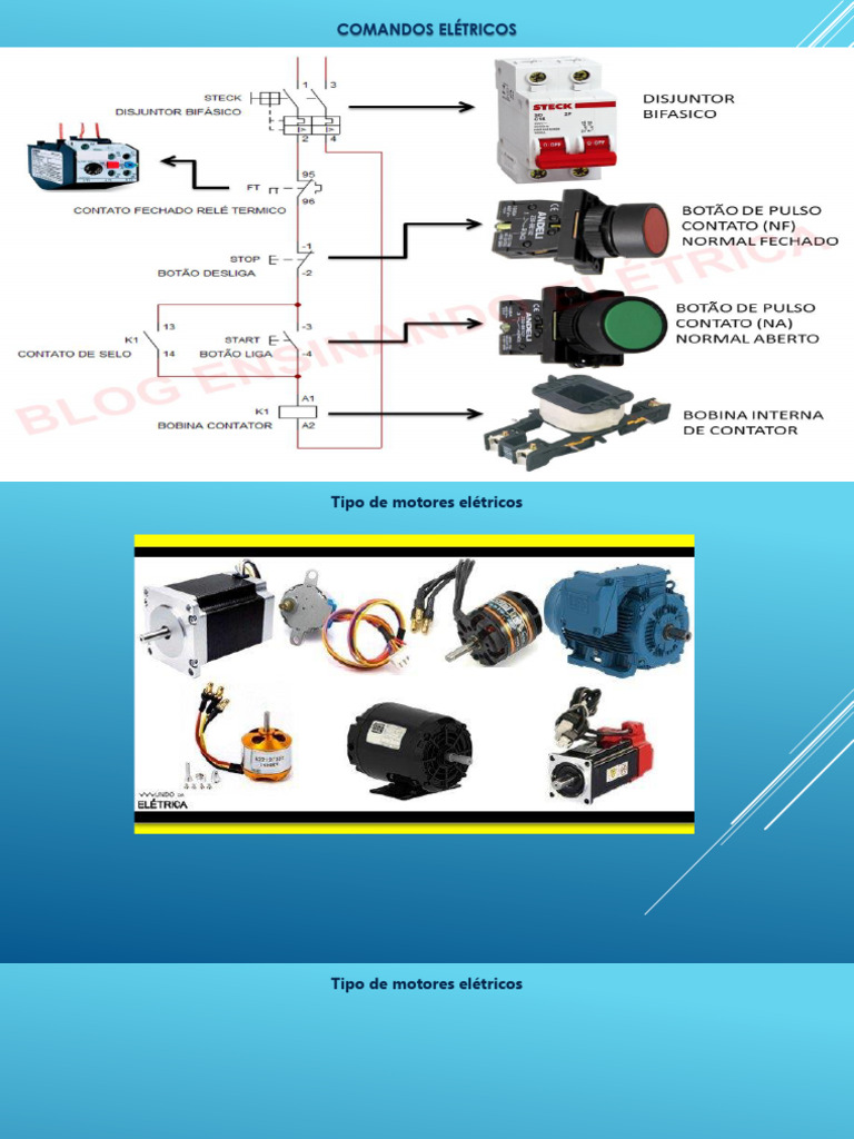 Tipos de Motores Elétricos Explicados | PDF | Motor elétrico | Relé
