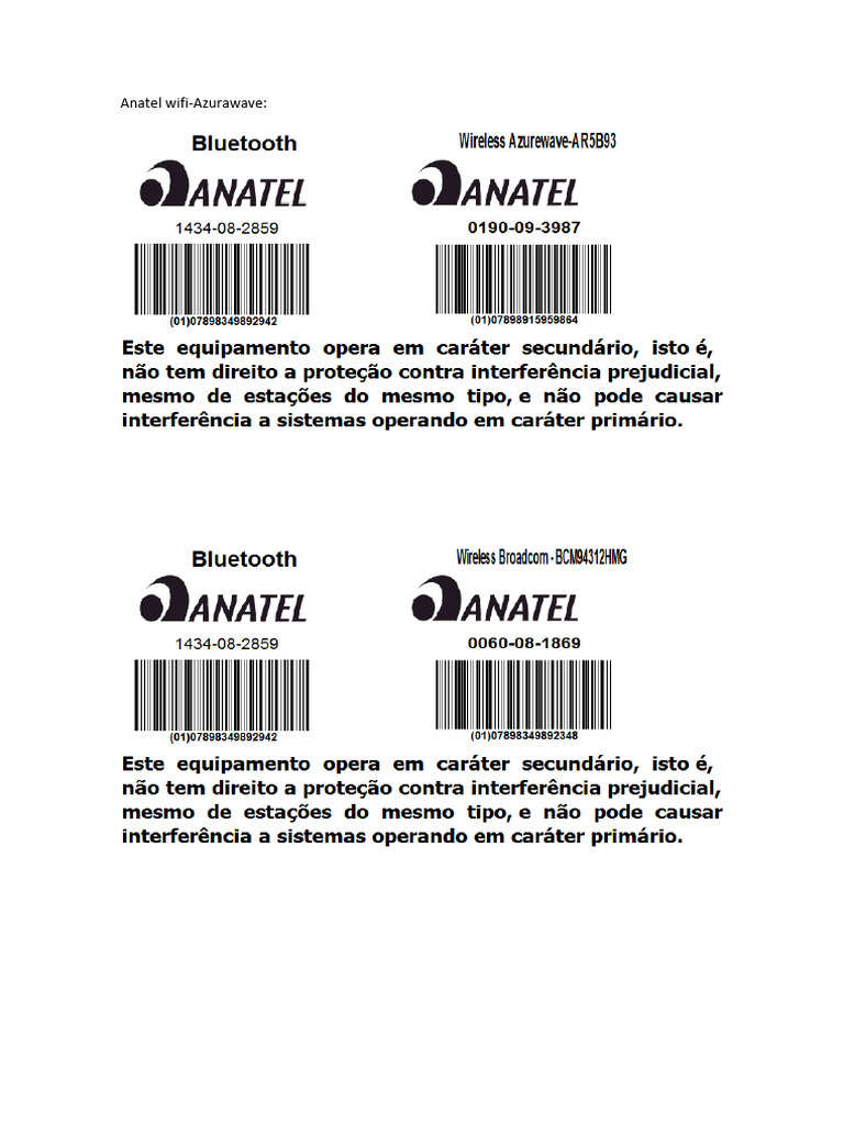 Anatel WiFi Solutions Overview | PDF