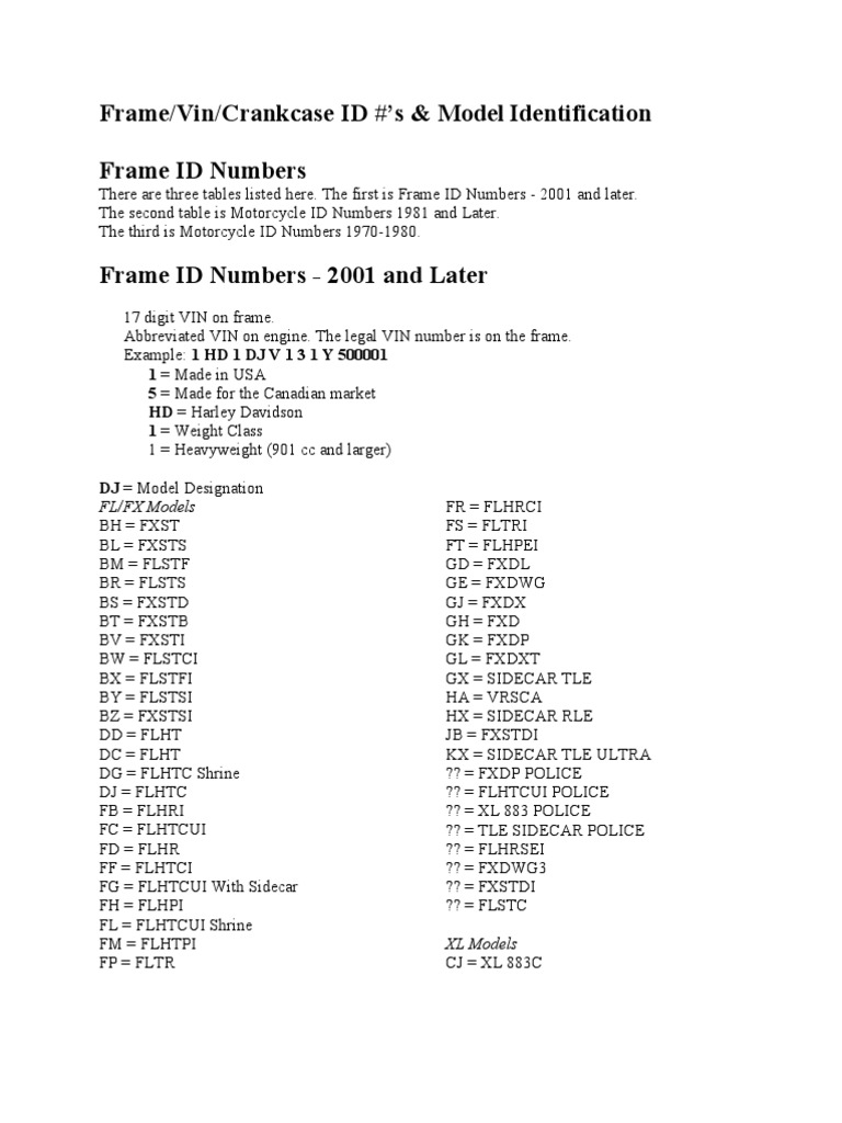 Harley VIN and Model Identification Guide | PDF | Harley Davidson ...