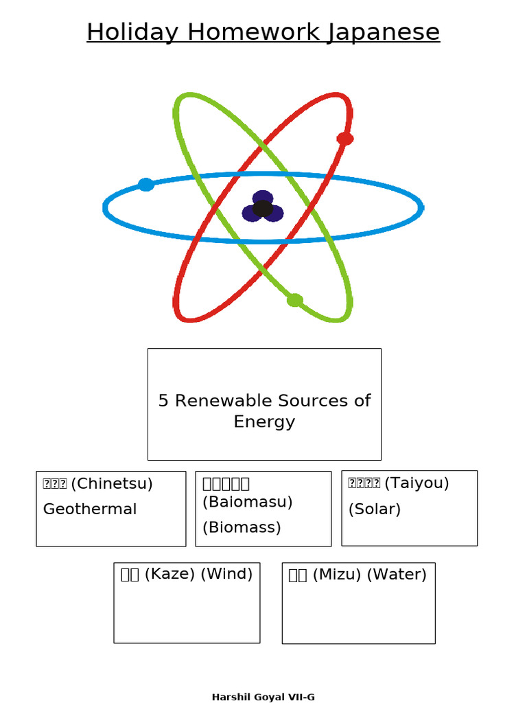 5 Renewable Sources of Energy (Japanese HHW) | PDF