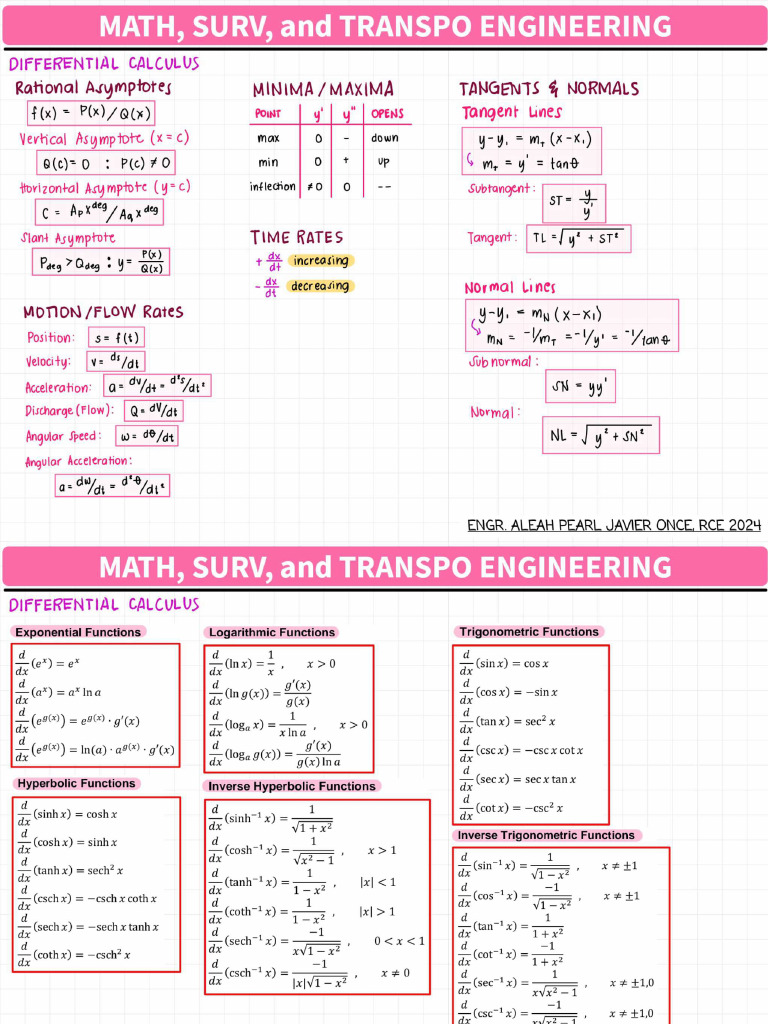 Mste 4-23 | PDF
