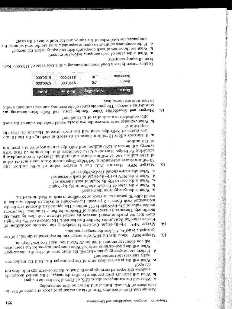 Valuation Questions 14 15 16 17 | PDF
