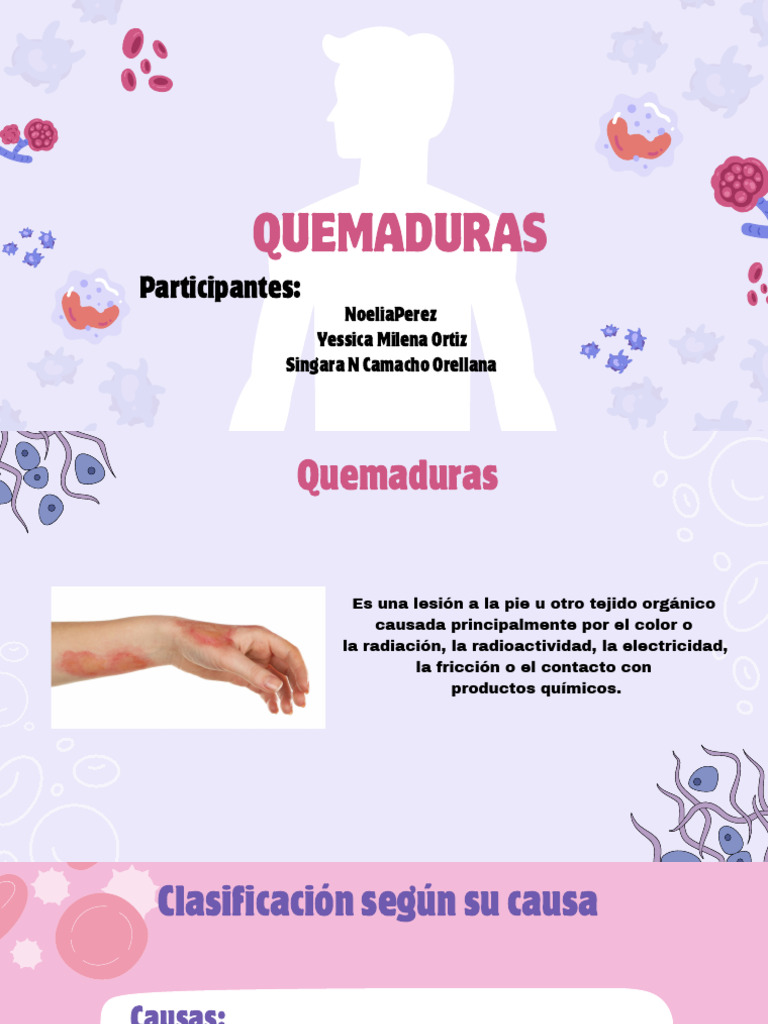 Clasificación y Tratamiento de Quemaduras | PDF | Quemar | Herida