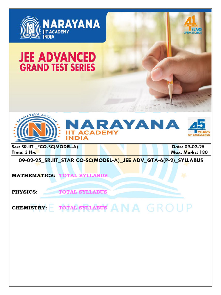 JEE Advanced 2025 Model A Syllabus and Exam Details | PDF ...