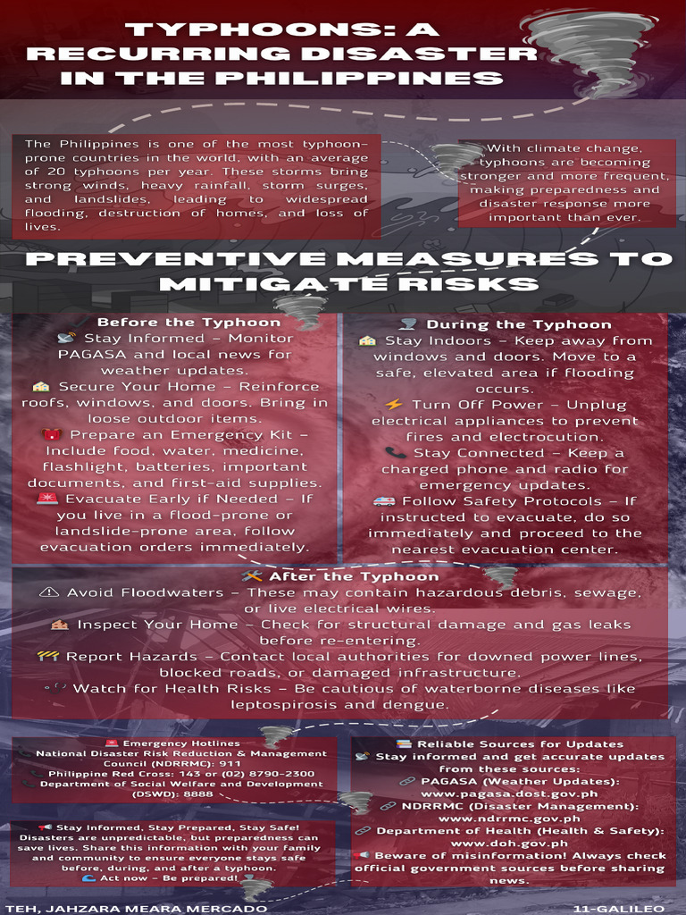 Typhoons a Recurring Disaster in the Philippines | PDF