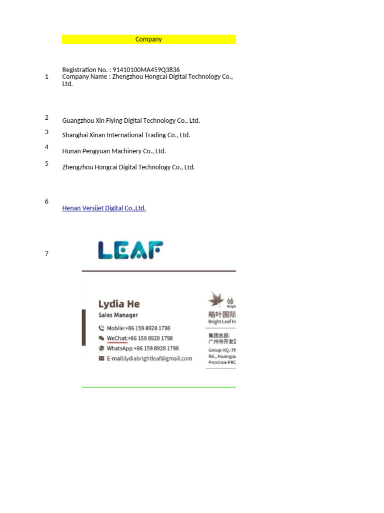 Machine List | PDF