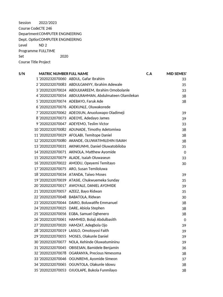 COMPUTER ENGINEERING - COMPUTER ENGINEERING - ND 2 - FULLTIME - CTE 246 ...