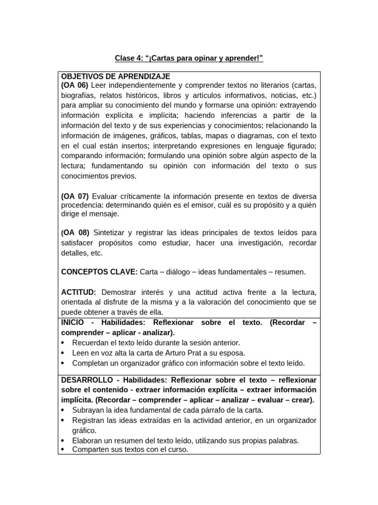 Aprendizaje a través de cartas y diálogo | PDF | Conocimiento | Ciencia ...