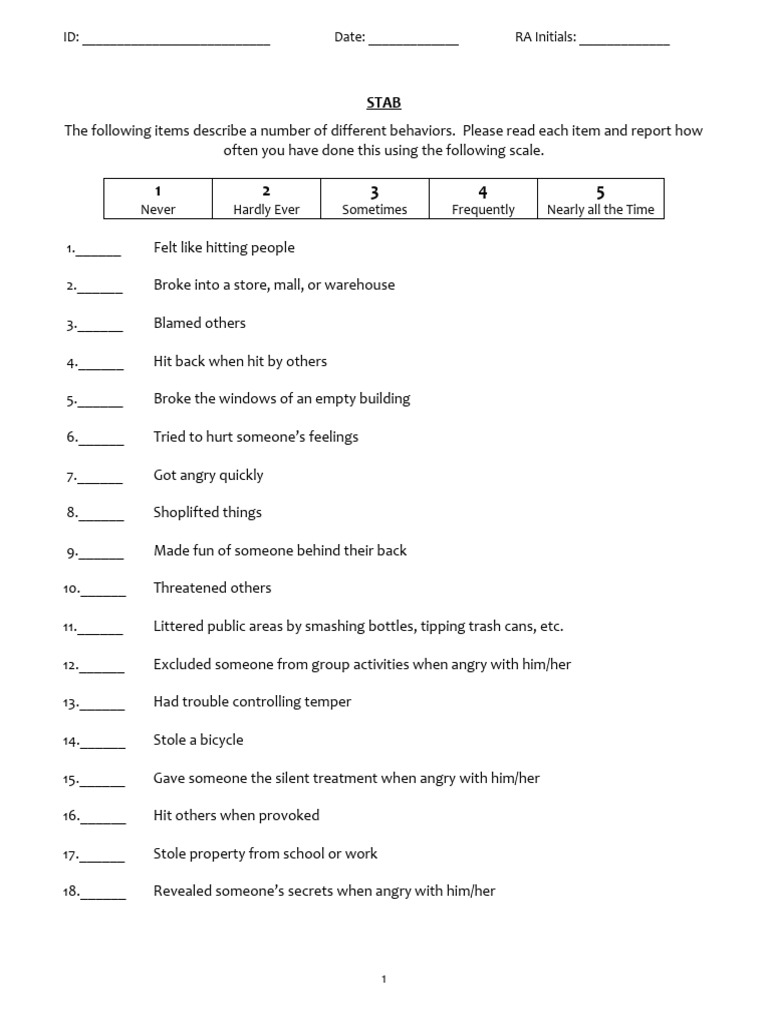 STAB Behavior Questionnaire | PDF