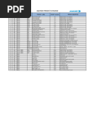 OTV International Katalog 2019 | PDF | Motor Oil | Litre