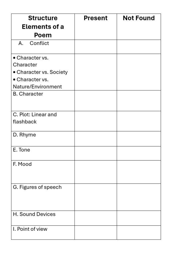 Structure Elements of A Poem | PDF