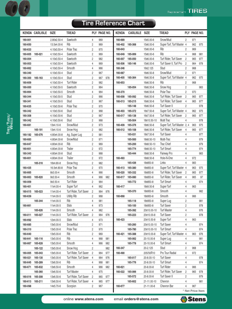 Tire Reference Chart for Kenda & Carlisle | PDF | Wheel | Vehicle ...