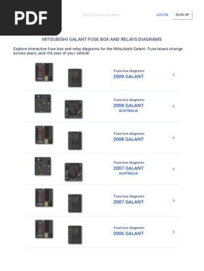 Mitsubishi Galant Fuse Box Diagrams